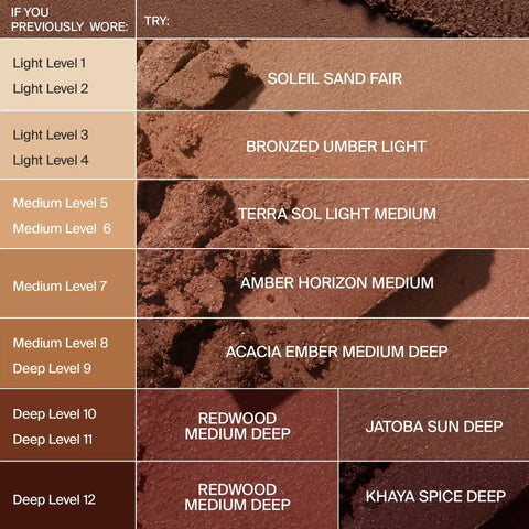 Power Sculpt® Velvet Bronzer