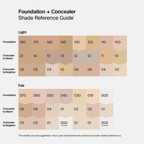 Triclone™ Skin Tech Foundation